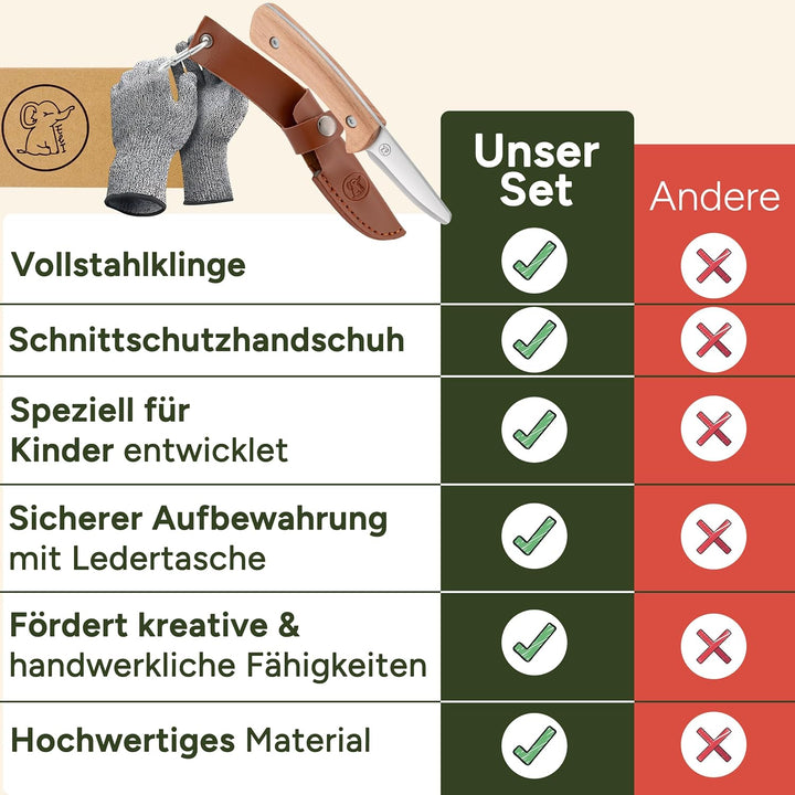 Eli® Schnitzmesser für Kinder mit Ledertasche ab 8 Jahre - hochwertiges Kindermesser Schnitzset inkl