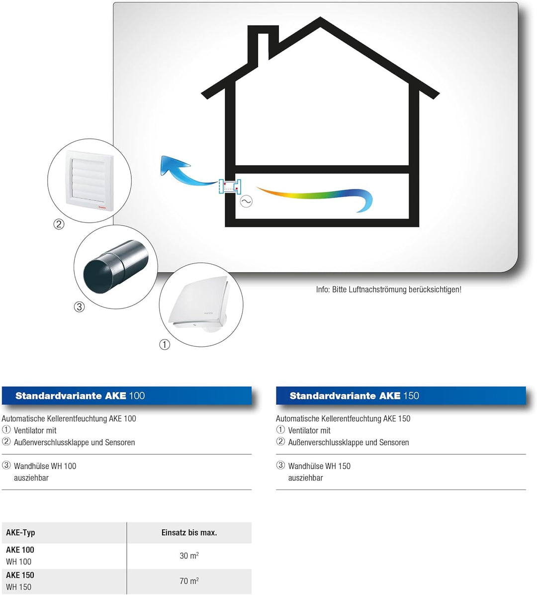 Maico - Original AKE 100, 0084.0220 - Automatische Kellerentfeuchtung, Kleinraumventilator, für Kell