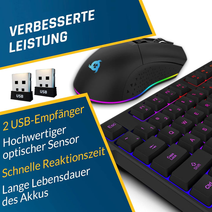 KLIM Blaze &amp; Chroma - NEU 2024 - Tastatur Maus Set Kabellos QWERTZ- Flach, Ergonomisch - Maustastatu