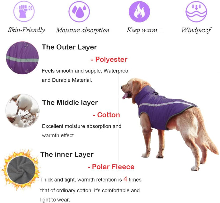 FEimaX Hundemantel Hundejacke wasserdichte Reflektierende Wintermantel mit Fleece Gefüttert Hund Wel