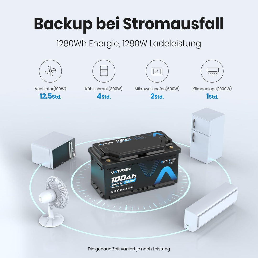 VATRER POWER 12V 100Ah H190 Bluetooth LiFePO4 Batterie mit 188mm Höhe 1280Wh 5000+ Zyklen Lithium Ba