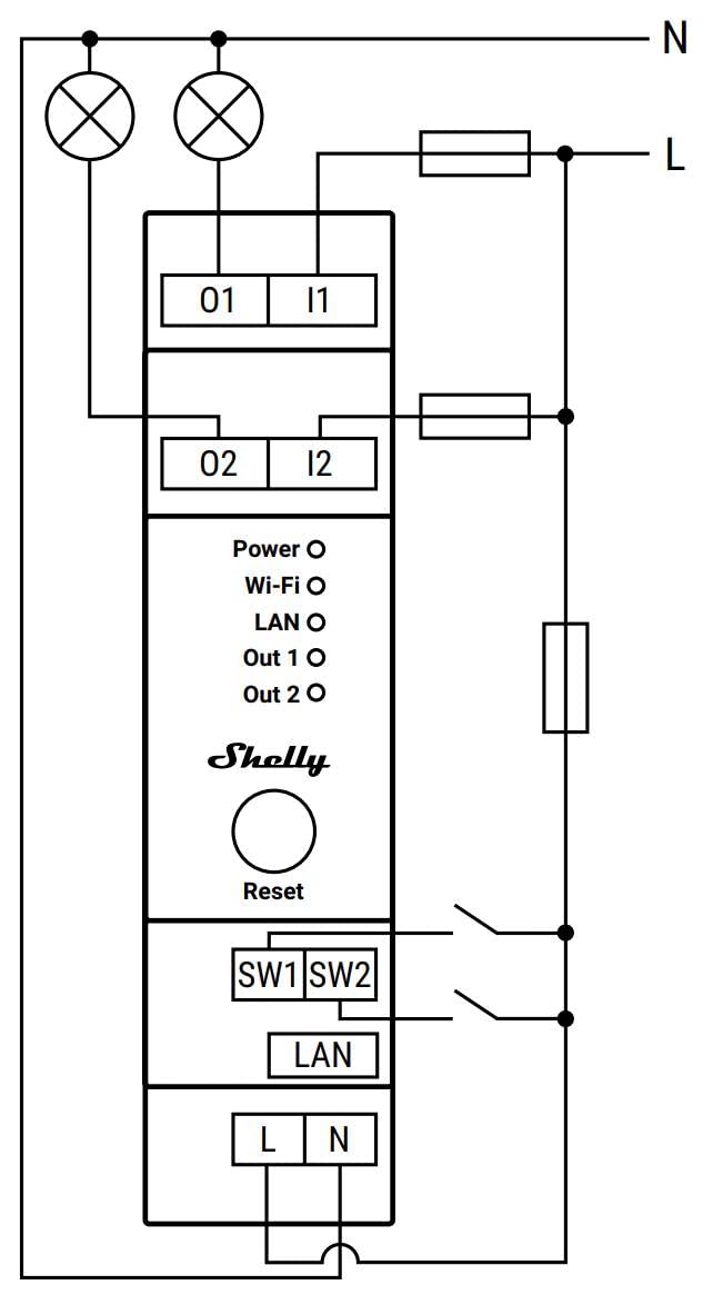 Shelly Shelly Pro 2PM - Smart Relay Wifi LAN Bluetooth 2 Kanal, DIN Bar, Professional