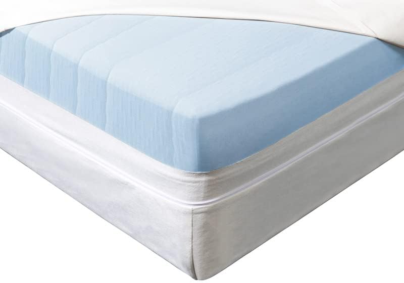 Softsan Protect Plus Matratzenbezug für Boxspring-Matratzen milbendicht 80x200x30 cm, Höhe 30 cm, En