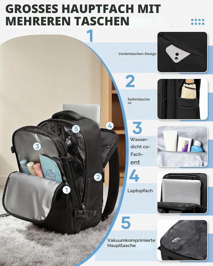 BJLFS Vakuum Rucksack 40x30x20 Ryanair Wizzair Reiserucksack Handgepäck Flugzeug 40x20x25 Rucksack m