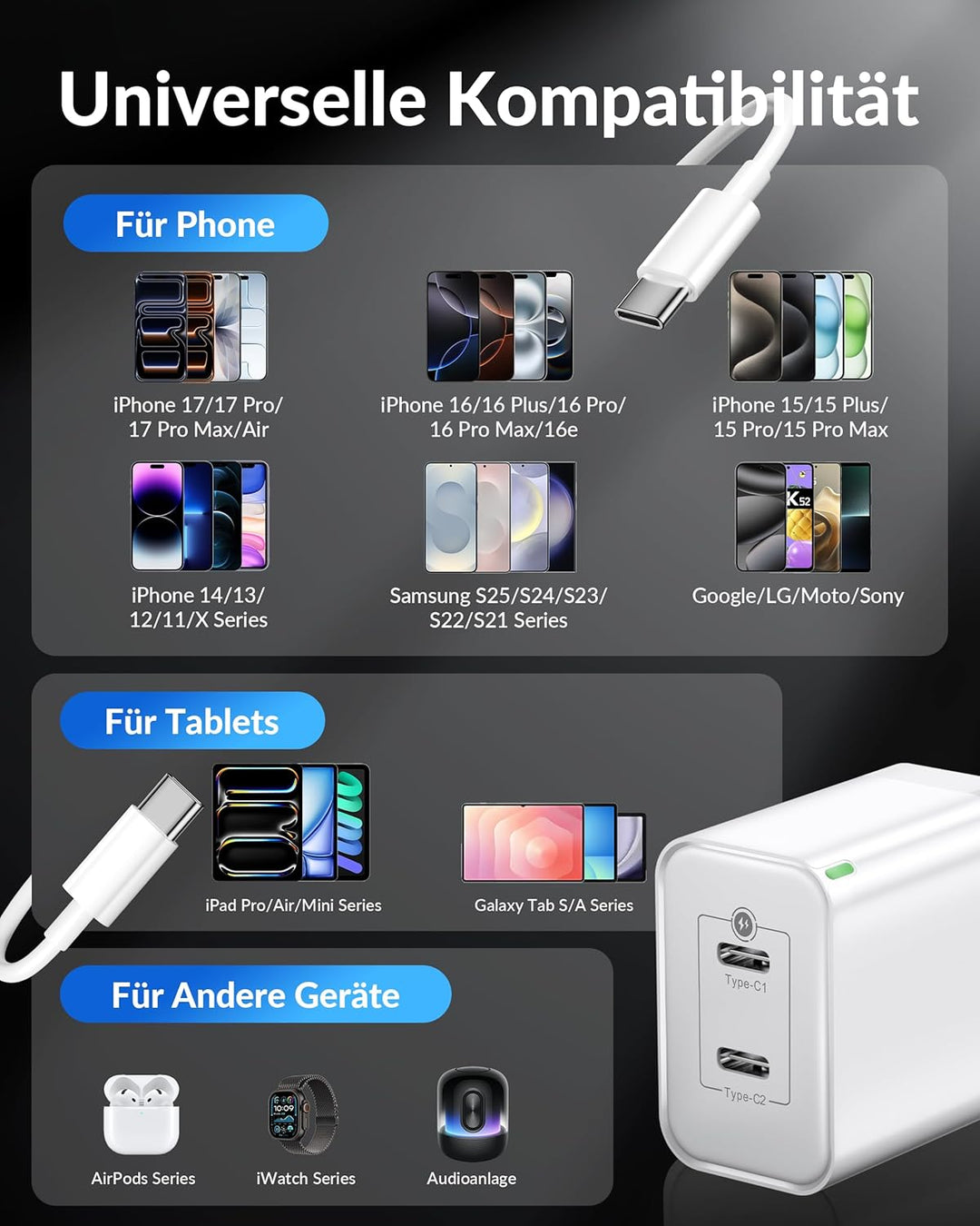 45W USB C Ladegerät Ladekabel, 2-Port Schnellladegerät und USBC 2M+3M Schnellladekabel für iPhone 17