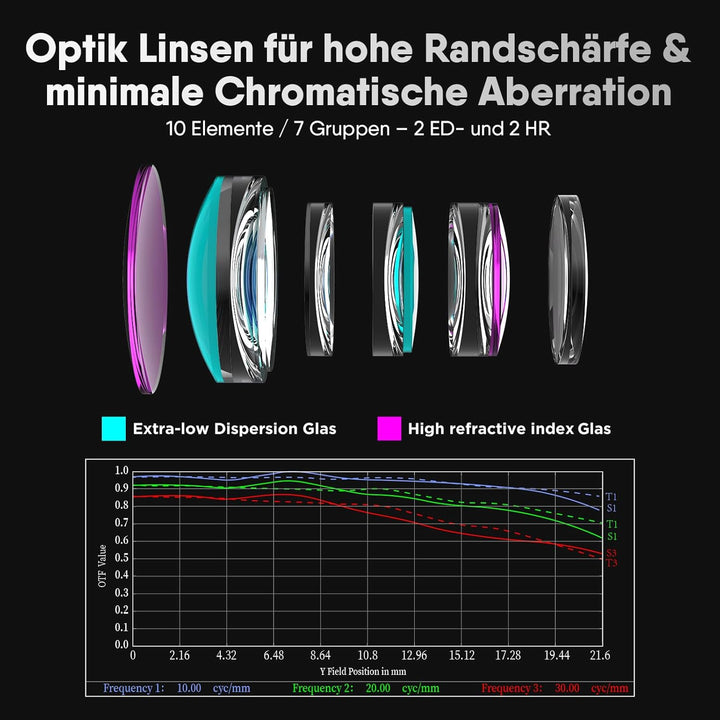 Rollei AF 85 mm F/1.8 Vollformat Objektiv für Sony FE mit STM-Autofokus | Vollmetall Gehäuse 477g Ko