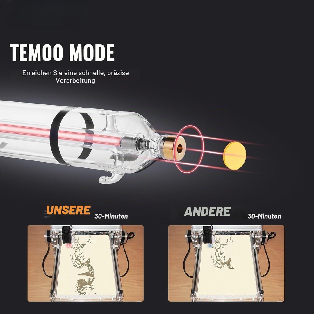 CO2 Glas Laserröhre 80W Länge von 1250 mm Diam. 50 mm Laser Tube für Laser Gravier- und Schneiden Ma