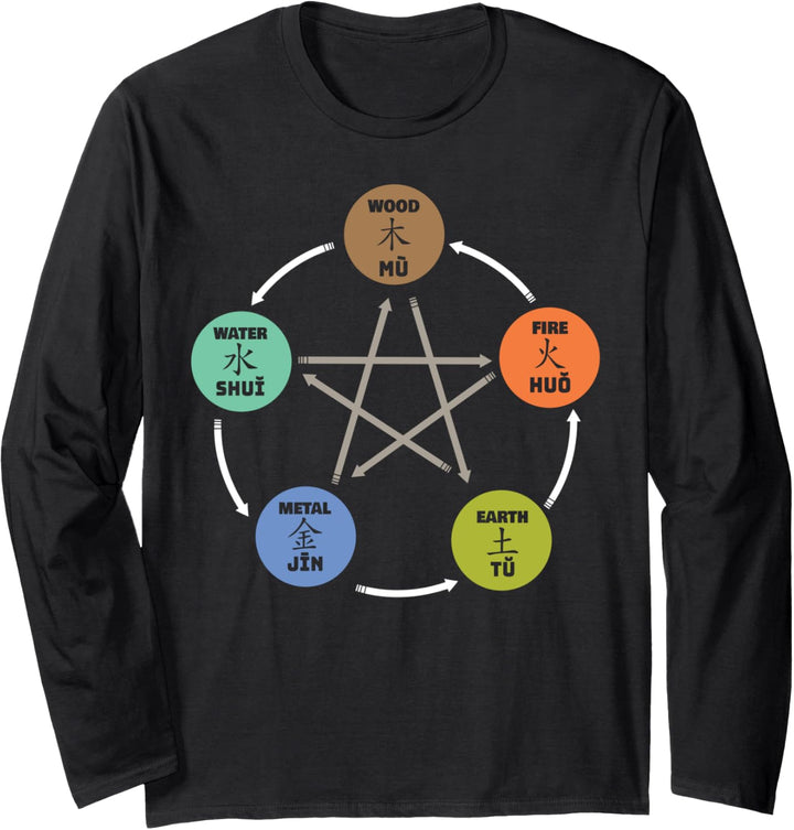 Qigong 5 Elemente Chi Gong Quigong Chigong Yin Yang Langarmshirt