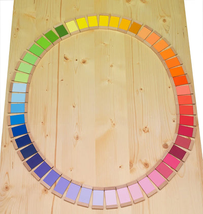 Montessori Farbtäfelchen, Kästen I, II und III, Montessori-Material zur Farbenlehre