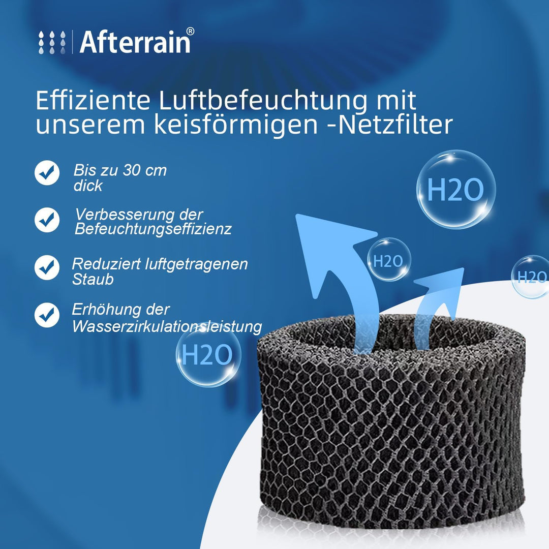 ELbe Inno Luftbefeuchter Ersatzfilter fängt feine Partikel im Wassertank auf und verbessert die Befe