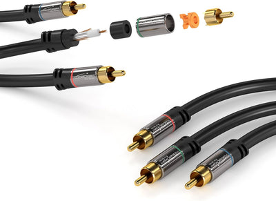 KabelDirekt - Komponentenkabel - 2m - (3x Cinch-Stecker-3x Cinch-Stecker, FullHD 1080i) - PRO Series