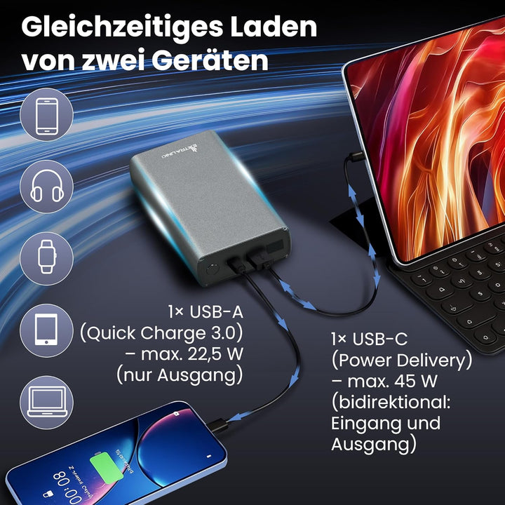 Powerbank 20000mAh Powerbank Schnellladefunktion bis zu 45W PD Power Bank USB C 20000mAh Robustes Ge