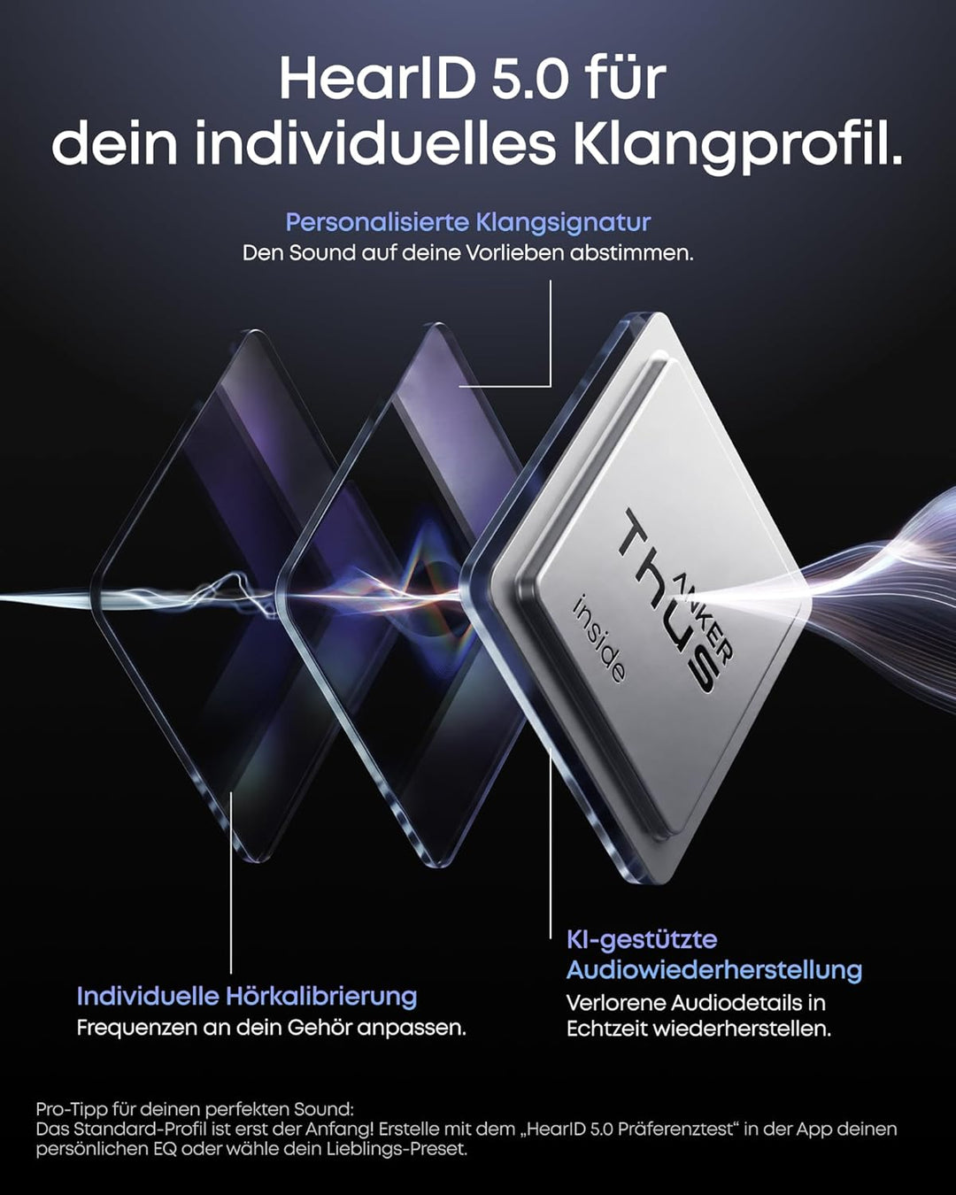 soundcore Anker Liberty 5 Pro, Guinness World Record Anrufqualität 10 Mikros, Noise Cancelling Kopfh