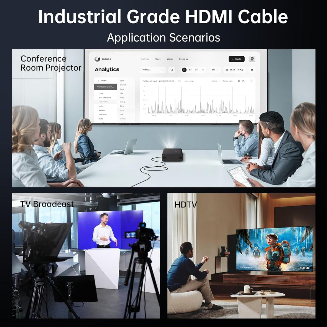 HDMI 2.1 Kabel 8K 2Meter (2 Stück), HDMI Kabel Ultra Highspeed 48Gbps 8K@60Hz eARC HDCP 2.2&amp;2.3 DTS: