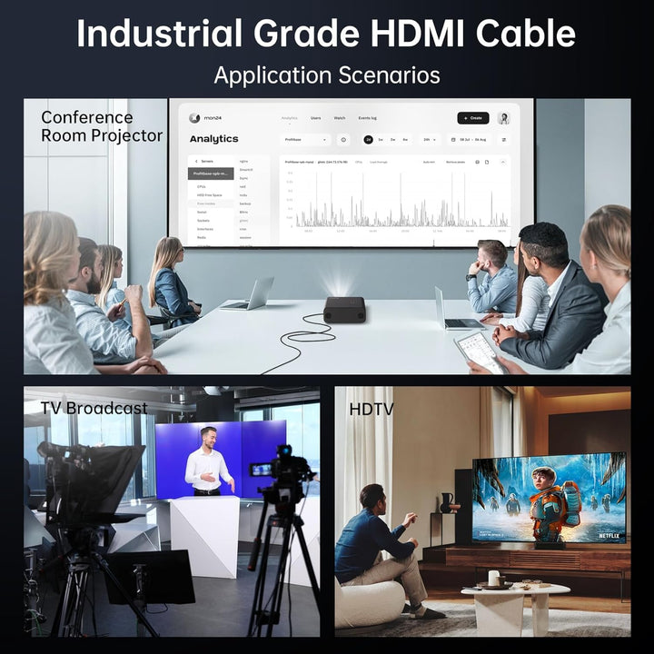 HDMI 2.1 Kabel 8K 2Meter (2 Stück), HDMI Kabel Ultra Highspeed 48Gbps 8K@60Hz eARC HDCP 2.2&amp;2.3 DTS: