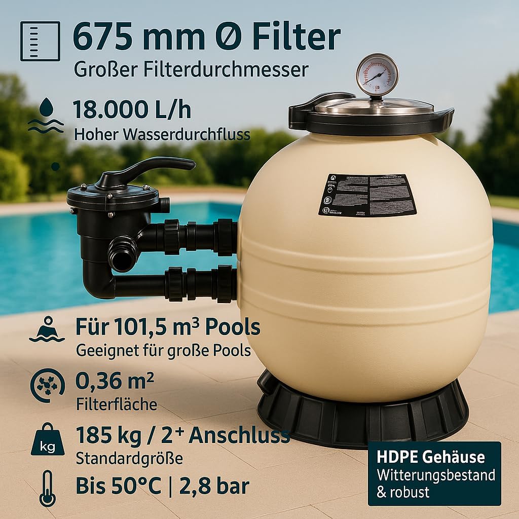 Flotide MFS27 HDPE Sand Filter - 675mm Diameter, 18000 L/H Max Flow, 101.5 m³ Pool Capacity, 0.36 m²