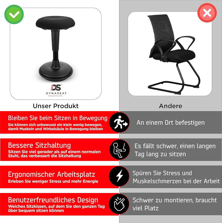 Ergonomischer Hocker höhenverstellbar zum Sitzen & Stehen (Schwarz, 45-65 Variante) - Sitzhocker Bu