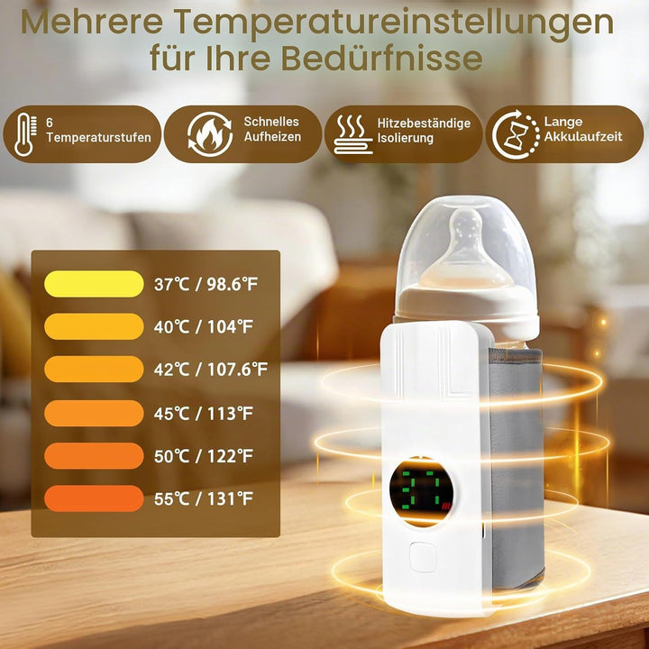 Flaschenwärmer Baby, Unterwegs Babyflaschen Wärmer mit LCD-Display USB-Ladung, 6-Temperaturstufen (3