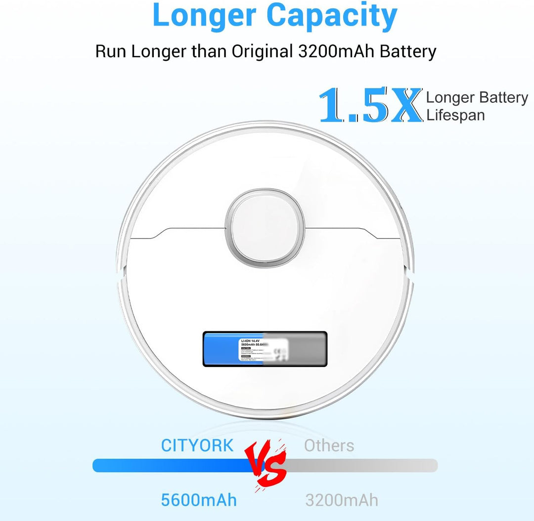 HT TopHinon 14,4 V 5600 mAh Li-Ion Ersatzakku für Proscenic M7/M8 Pro, Lydsto R1, Uoni V980 Plus, Le