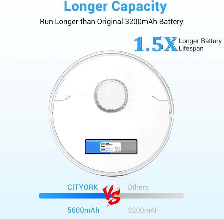 HT TopHinon 14,4 V 5600 mAh Li-Ion Ersatzakku für Proscenic M7/M8 Pro, Lydsto R1, Uoni V980 Plus, Le