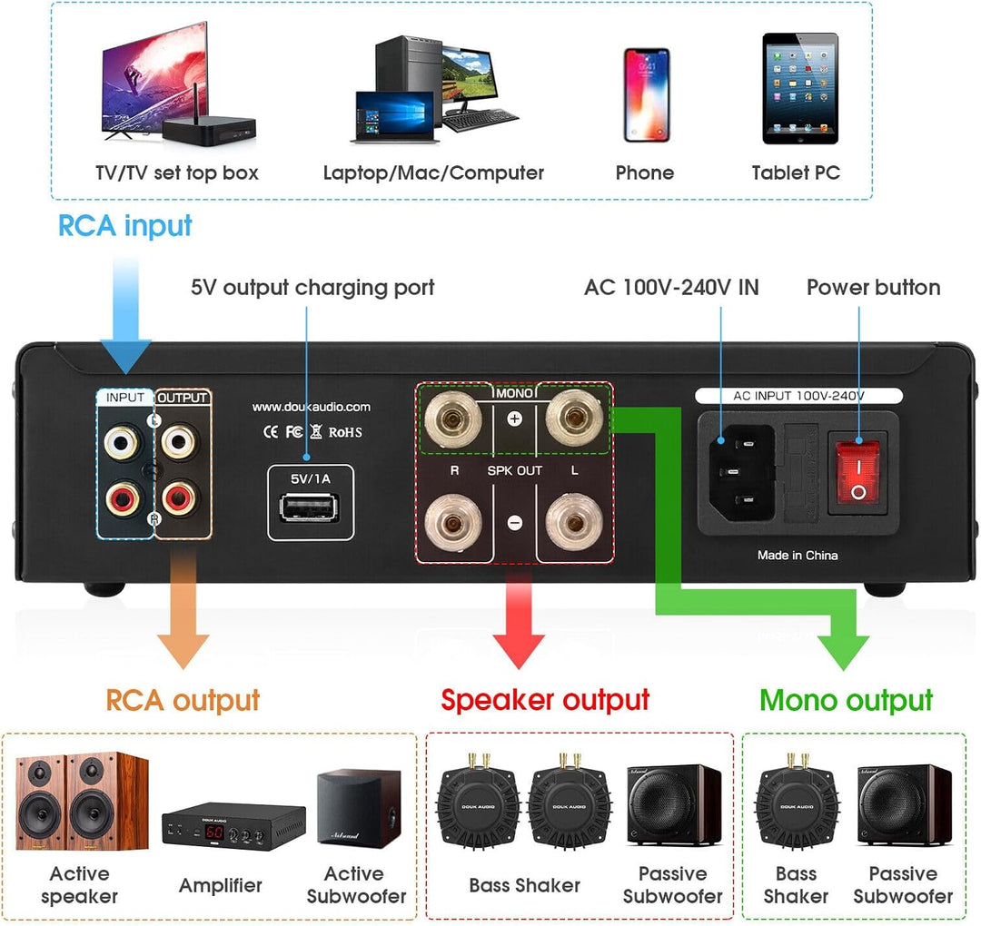 Douk Audio BSA-600 230W Stereo/Mono Brücken Bass Shaker Verstärker, Subwoofer Power Amplifier für Tr