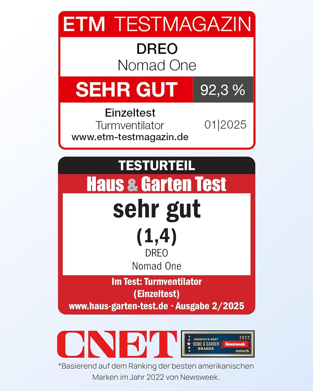 Dreo Smart 20dB Leiser Turmventilator, 10 m Wurfweite 4 Geschwindigstufen 4 Modi 8 Std. Timer 90° os