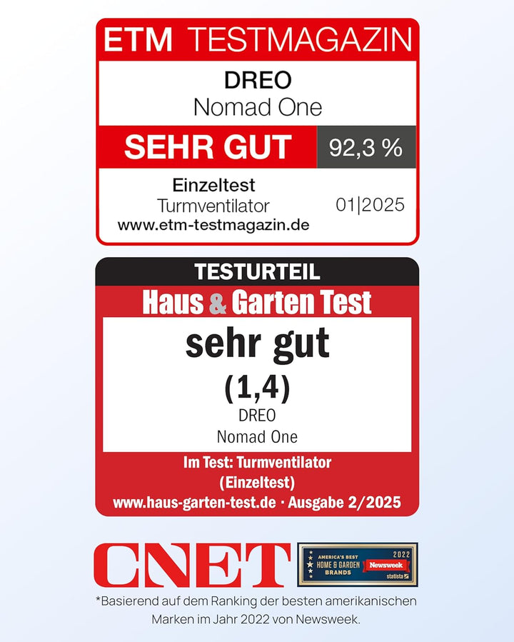 Dreo Smart 20dB Leiser Turmventilator, 10 m Wurfweite 4 Geschwindigstufen 4 Modi 8 Std. Timer 90° os
