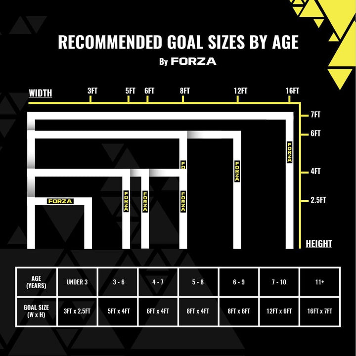 FORZA Fussballtore – die komplette Reihe – Tore mit einem Sperrsystem. 1,8m x 1,2m, 1,8m x 1,2m