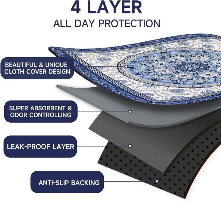 Washable Pee Pads for Dogs, 2 Pack Reusable Puppy Pads 89×89cm Super Absorbent Quick Dry Dog Trainin