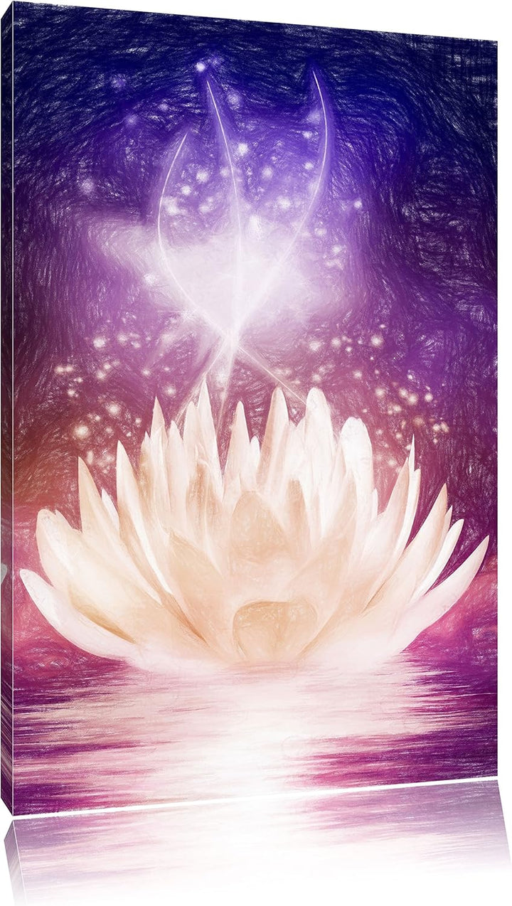 Pixxprint Seerose als Leinwandbild/Grösse: 100x70 cm/Wandbild/Kunstdruck/fertig bespannt, 100x70