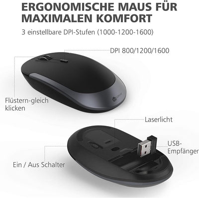 iClever GK03 2.4G Tastatur Maus Set Kabellos, Aluminium Wireless Slim Tastatur QWERTZ Layout (Deutsc