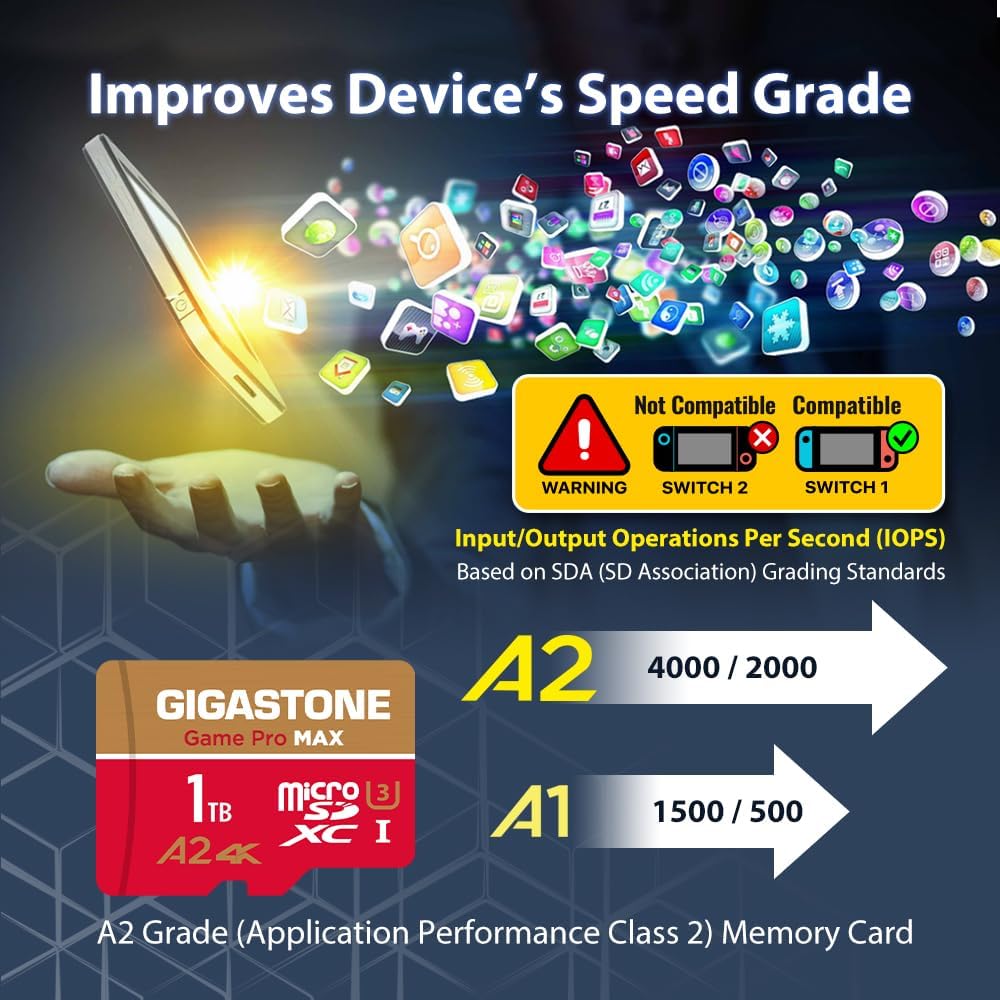 Nur für Switch 1 GIGASTONE 1TB Micro SD Karte, Game Pro MAX, bis zu 170/140 MB/s, MicroSDXC Speicher