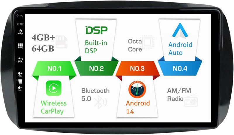 Android 13 Doppel Din Autoradio Für Mercedes Benz Smart 453 Fortwo 2014-2020 GPS Navigation | Rückfa