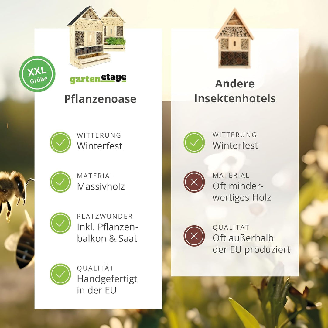 GARTENETAGE Stehendes Insektenhotel XXL mit Schieferdach und Pflanzenoase Kräuterparadies - inkl. An