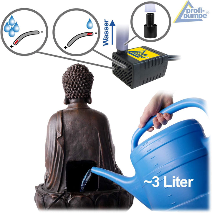 Gartenbrunnen Zen Brunnen Zierbrunnen Zimmerbrunnen Springbrunnen Brunnen ZHEN KRAFT-QUELLE mit LED-