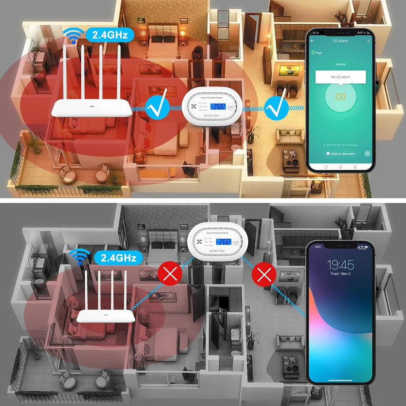 XINDUM Kohlenmonoxid Melder WLAN, 10 Jahre Batterie CO Melder mit APP, EN50291 Norm, LCD Anzeige, 85