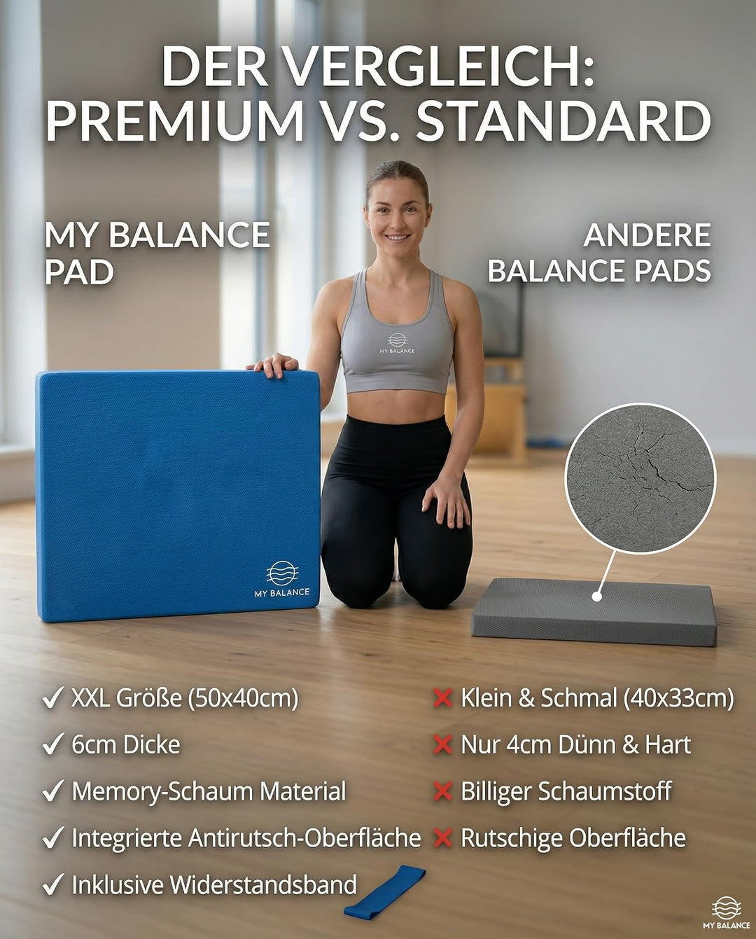 XXL - Balance Pad inkl. Widerstandsband I Hochwertiges Balancekissen mit E-Book I Stärkt deine Balan