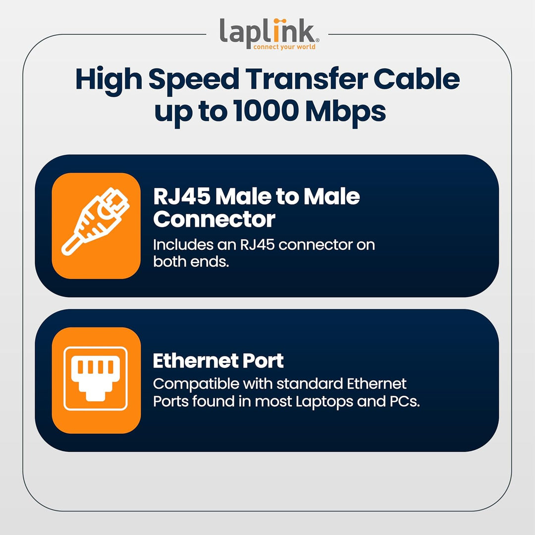 LAPLINK Easy Transfer Ethernet High Speed Kabel & PCmover – 1 Gbps Ethernet Transferkabel inkl. Soft