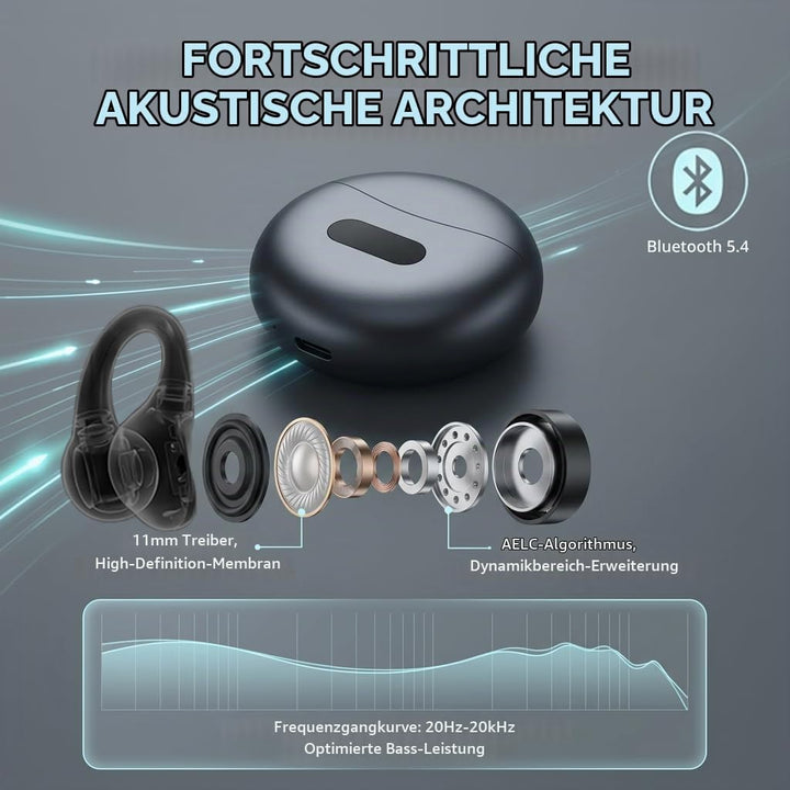 Open Ear Kopfhörer Bluetooth 5.4, Clip On Ohrhörer mit Innovativem Clip-Design, DNN Geräuschunterdrü