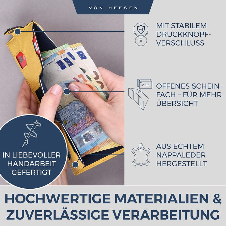 VON HEESEN Slim Wallet mit RFID Schutz - Geldbörse Herren klein - Mini Geldbeutel Damen Portmonee -