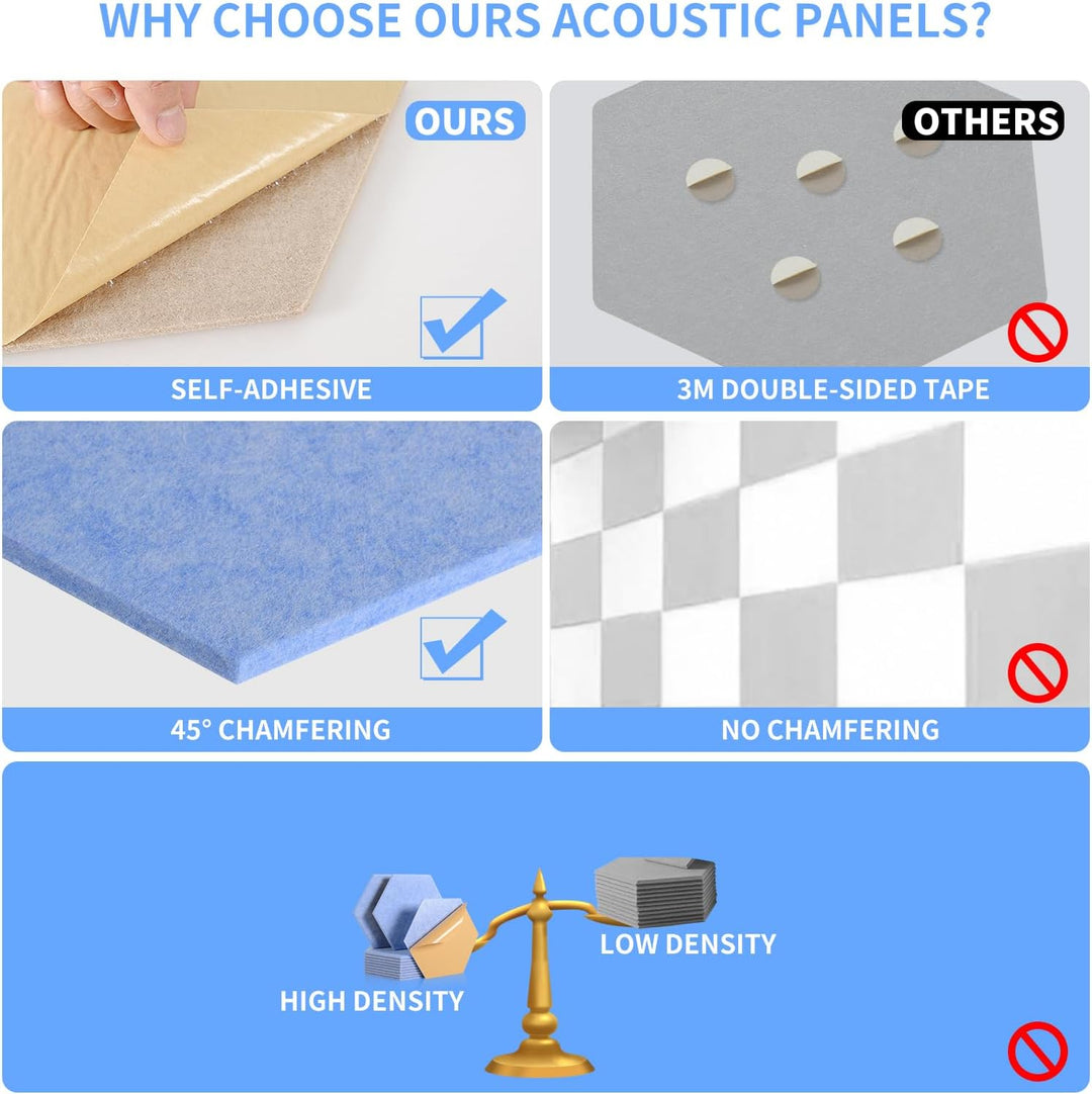 Rdutuok 12 Stück Selbstklebend Akustik Panel,30x26x1cm Hexagon Akustik Absorber Schallschutzplatten