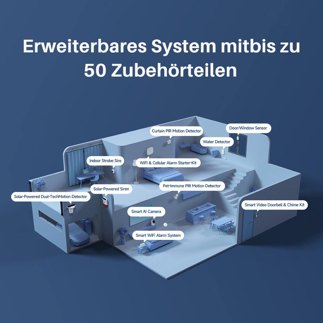 Chuango LTE-400 - WiFi + 4G Alarm System, kabelloses Haussicherheitssystem mit Basisstation, 93 db,