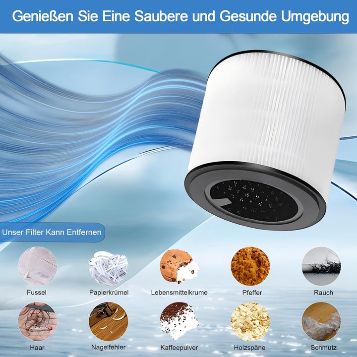 Ersatz Ersatzteil FY0293/30 HEPA-Filter und Aktivkohlefilter-Set für Philips AC0830/10 Luftreiniger