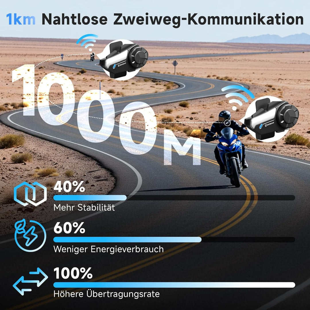 Moman Motorrad Intercom Headset, H2 Pro【1 Pack Schwarz】 Motorradhelm Gegensprechanlage Wireless 5.1