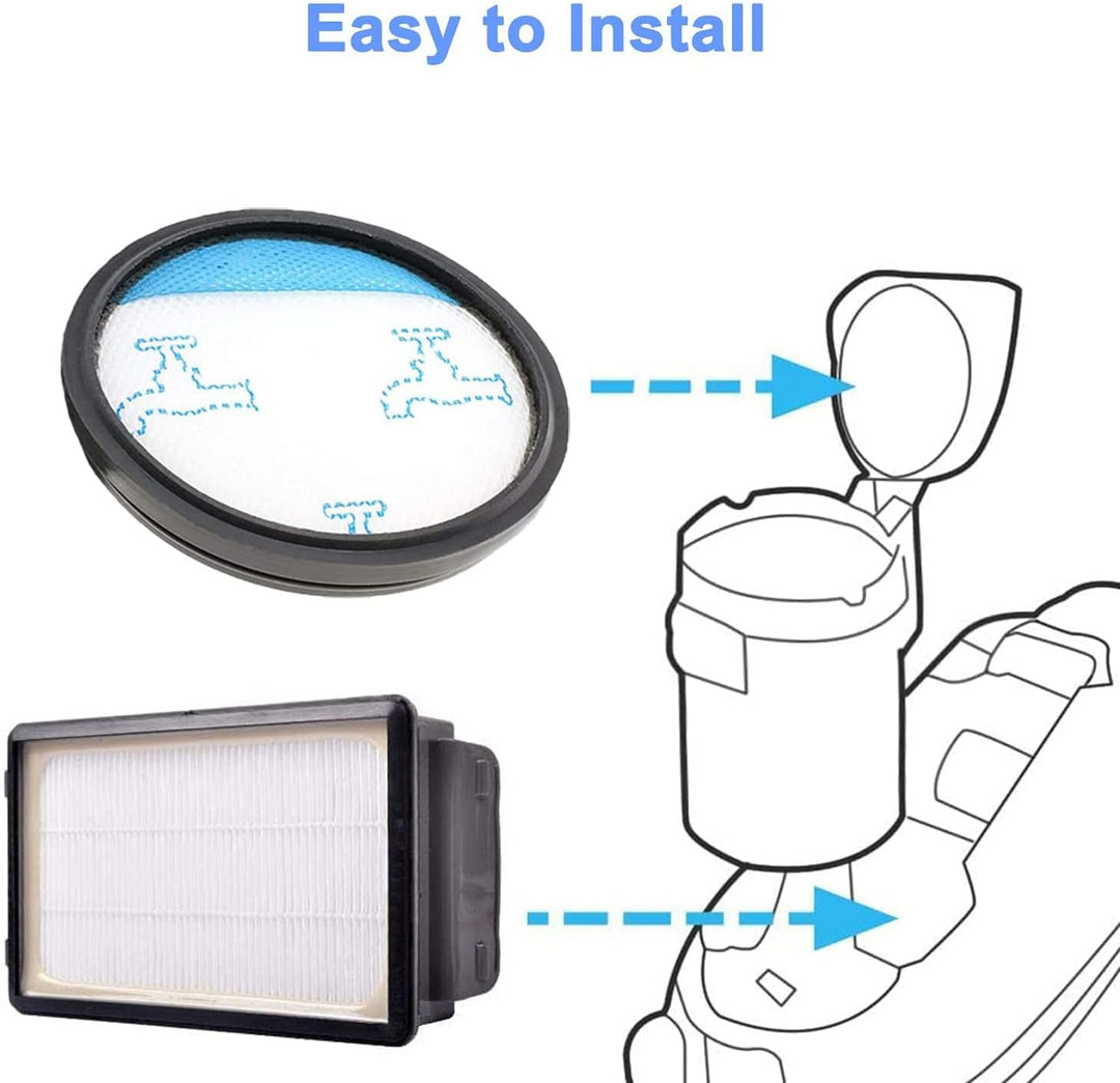 2 Stück HEPA-Filter Set für Rowenta Compact Power XXL RO4825EA RO4871EA RO4855EA RO4881EA (Model RO4