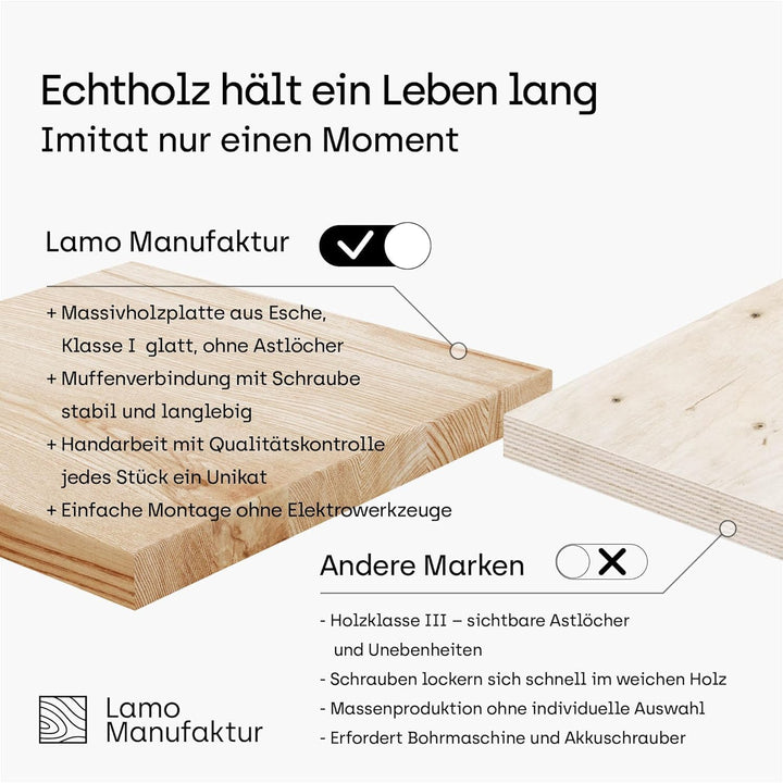 LAMO Manufaktur 3 Stück Wandregal aus Holz mit unsichtbarer Befestigung 40/35/30cm | Wandregal aus 1