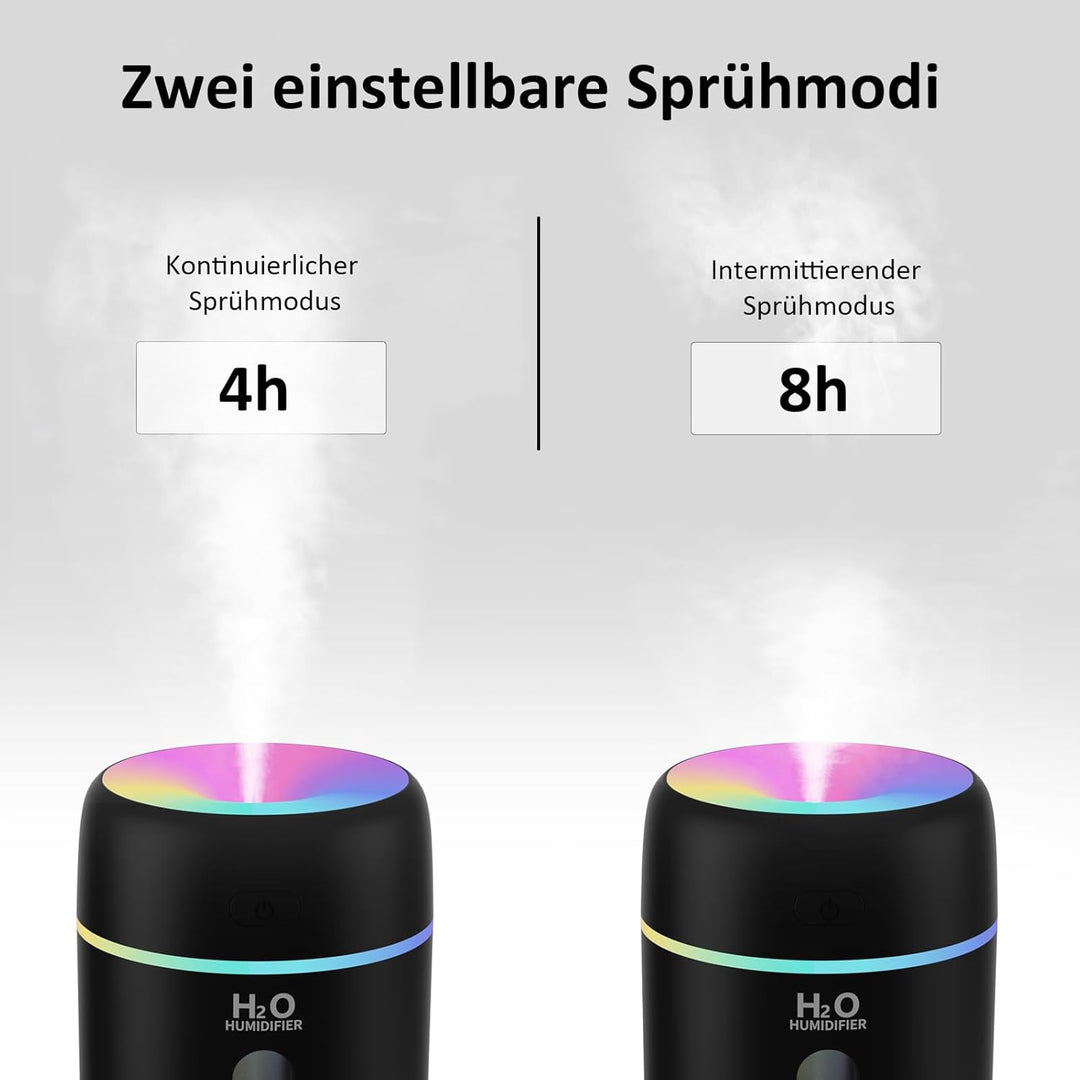 kissleaf 250ML Mini Luftbefeuchter für Schlafzimmer Kinderzimmer Pflanzen,7-Farben-Licht 28dB Silent