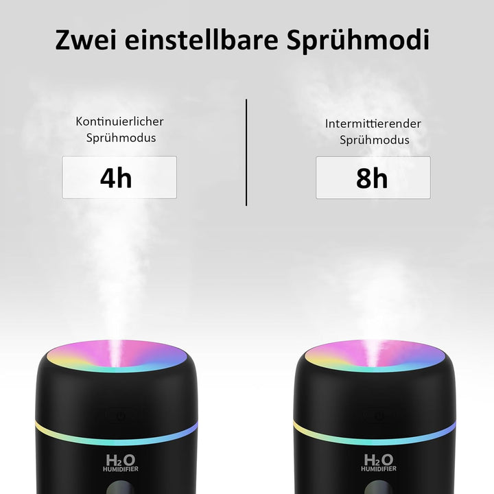 kissleaf 250ML Mini Luftbefeuchter für Schlafzimmer Kinderzimmer Pflanzen,7-Farben-Licht 28dB Silent