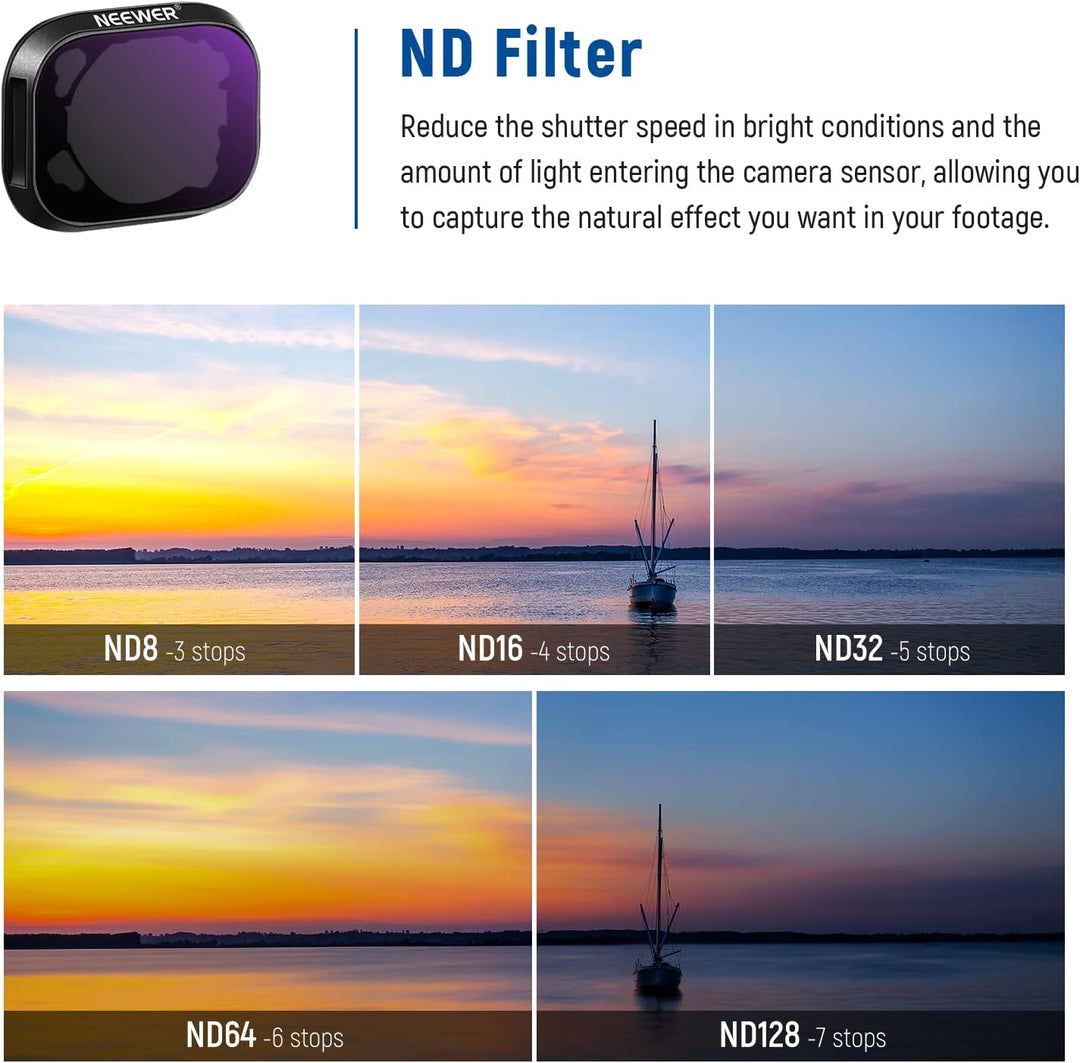 NEEWER ND Filter Set Kompatibel mit DJI Mini 3 Pro,Neutraldichtefilter Drohnenobjektiv Zubehör mit 6