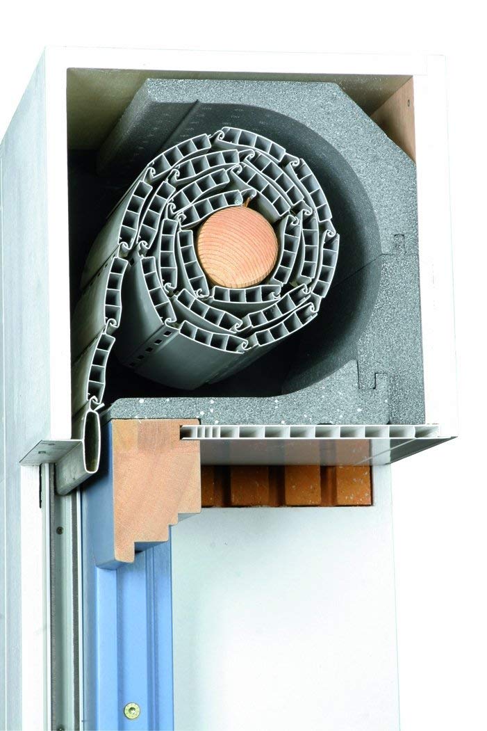 DiHa Rollladenkasten-Isolierung, Rollladenkasten Dämmung ROKA-ASS® 3-tlg. eckig, Stärke 28 mm (Versc
